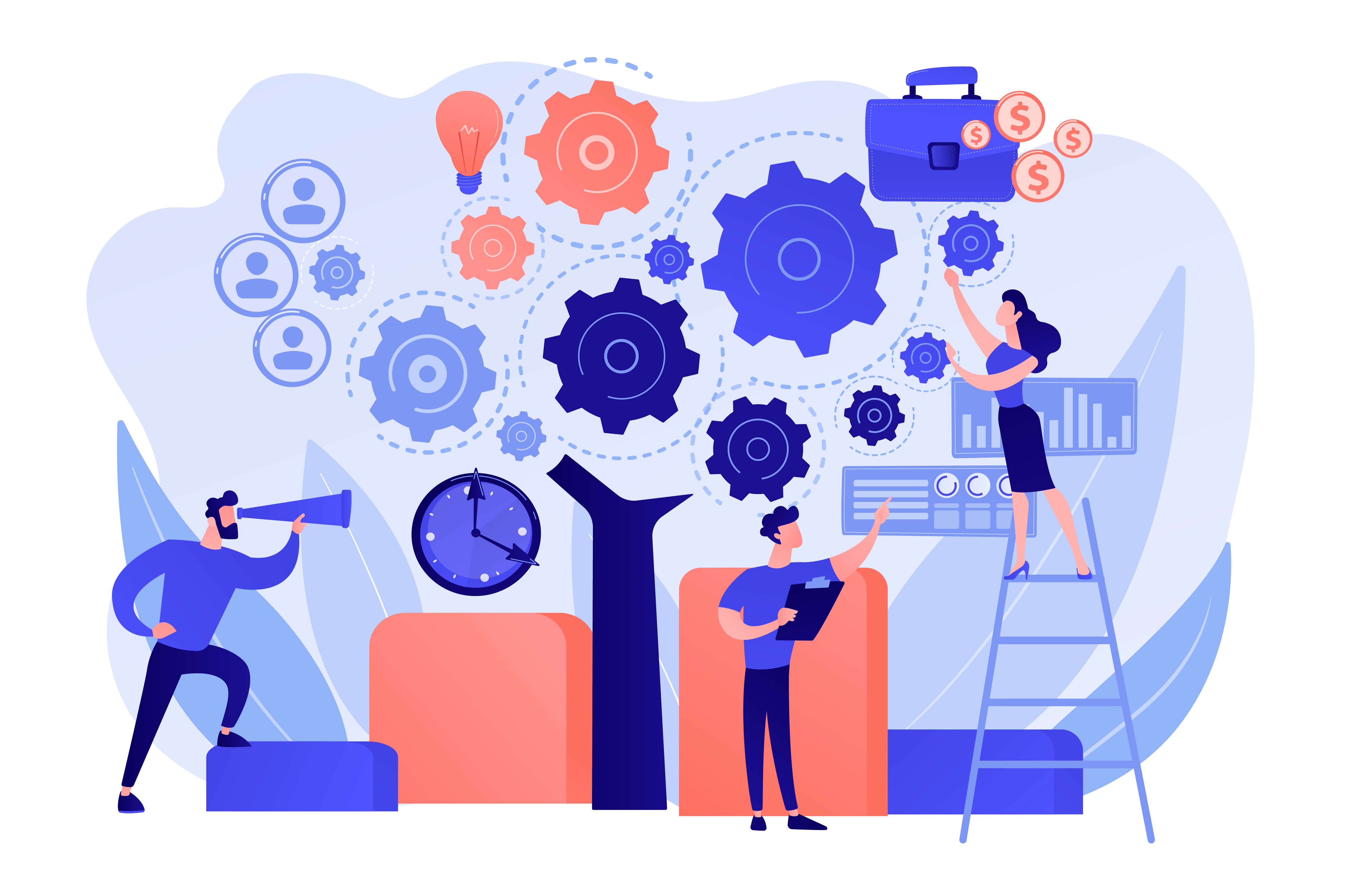 The Development Process